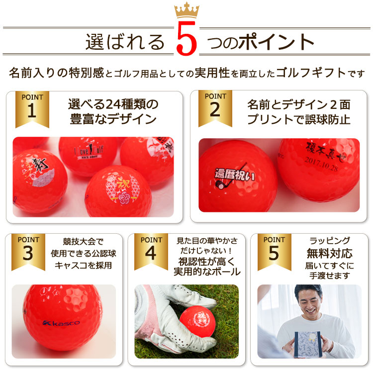 �T�̂������߃|�C���g