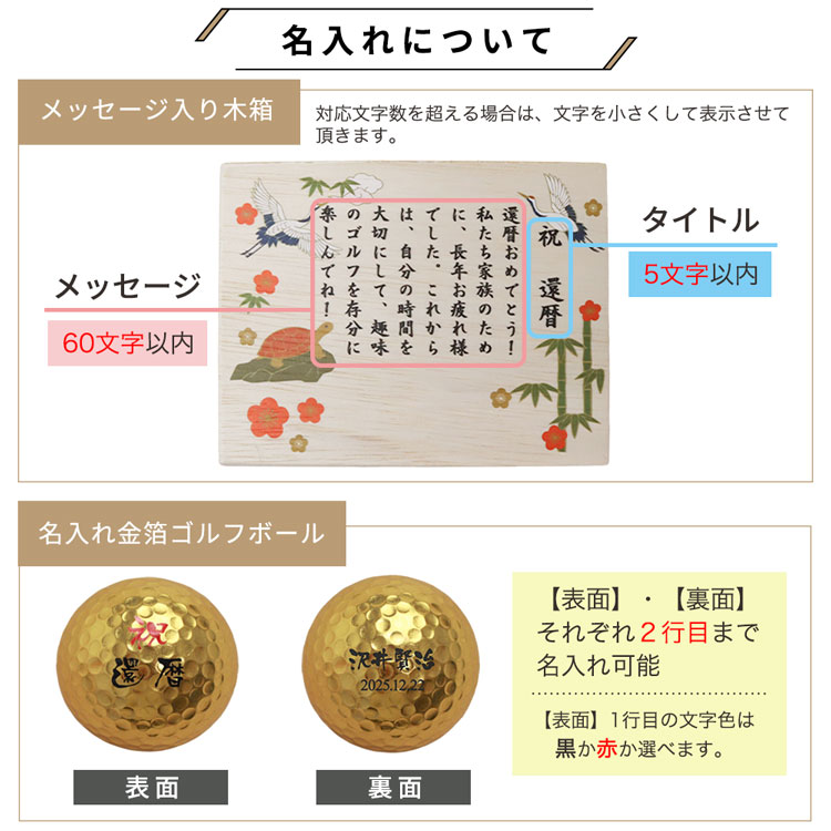 ������ɂ���