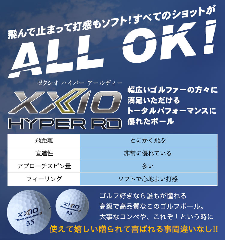 ���Ŏ~�܂��đŊ����\�t�g�I���ׂẴV���b�g��ALL OK�I