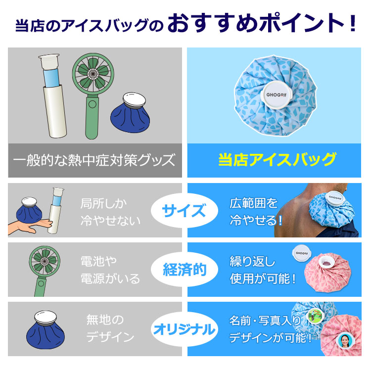 �X�X �A�C�X�o�b�O �����Ƃ��� ���_