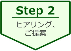 Step2FqAOE