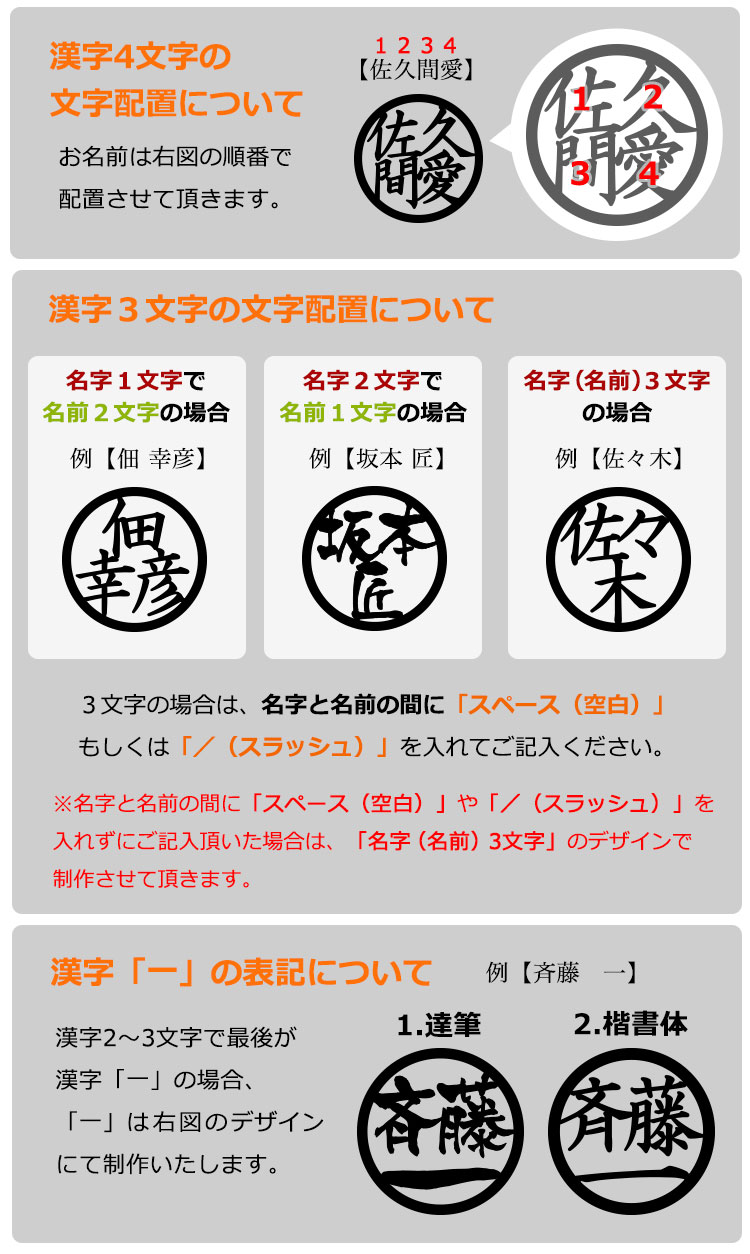 �����ɕt���Ă̒���