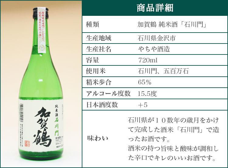 ����ߏ��Ď��u�ΐ��v�̏ڍ�