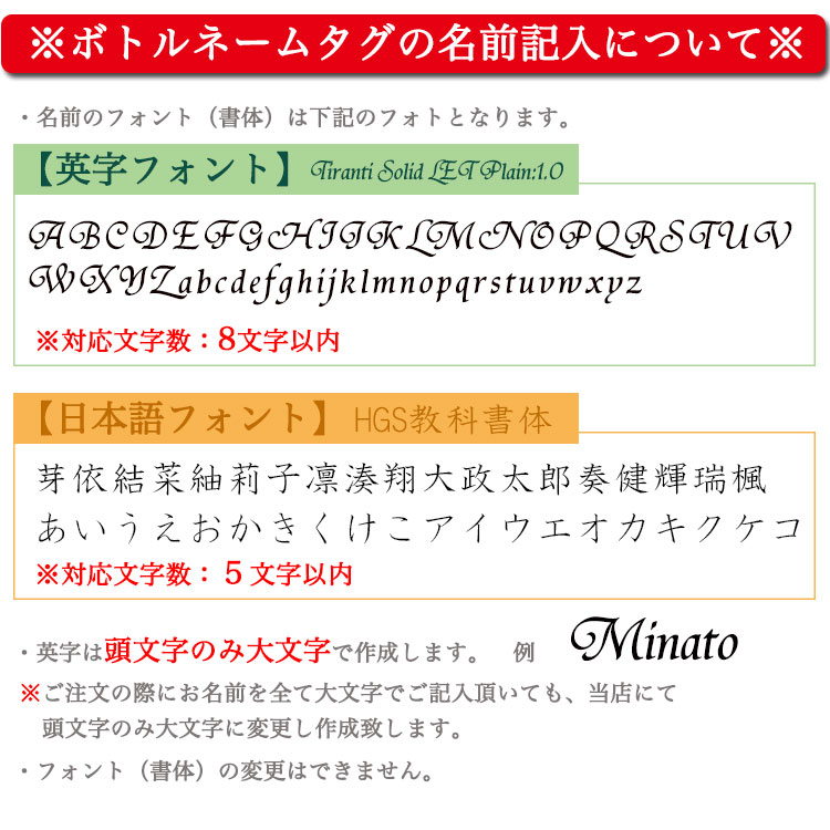 �l�[���^�O�̋L���ɂ���