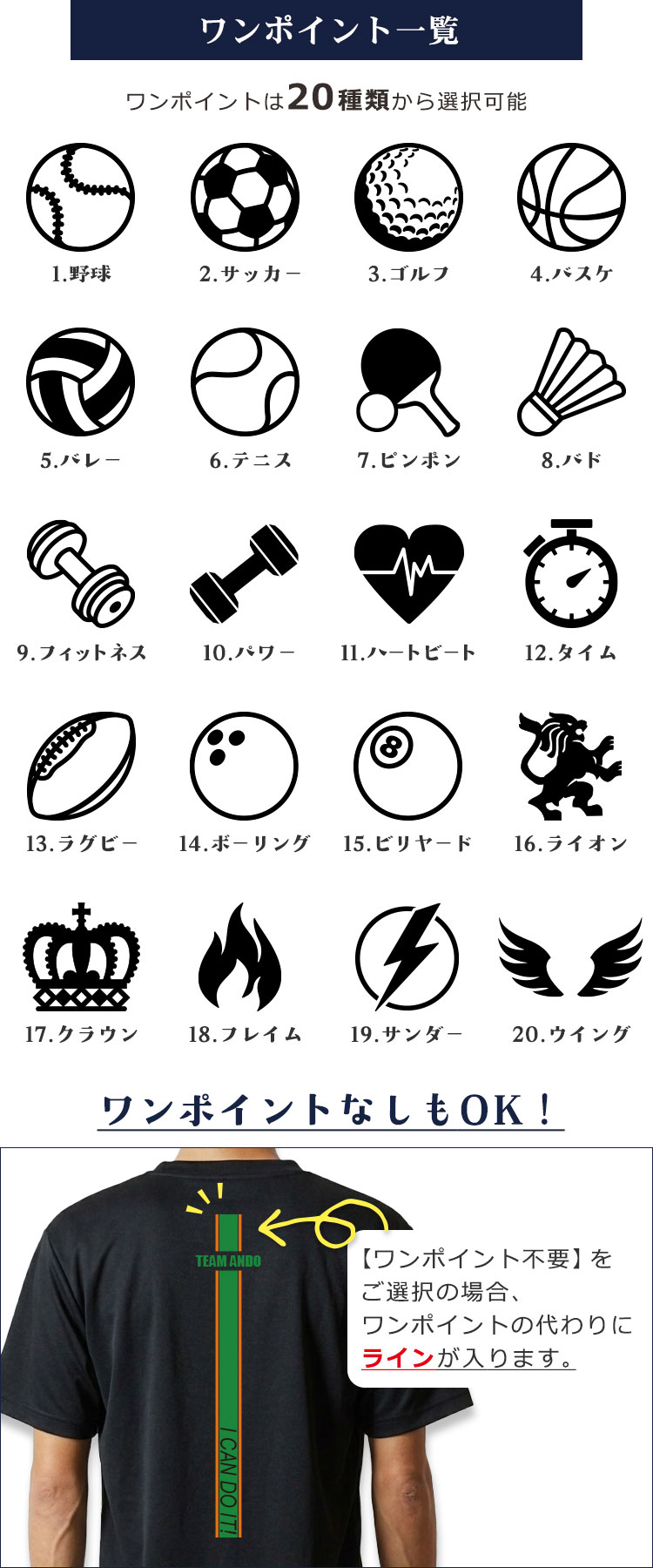 �����|�C���g�ꗗ