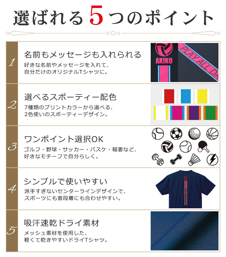 �I�΂��5�̃|�C���g